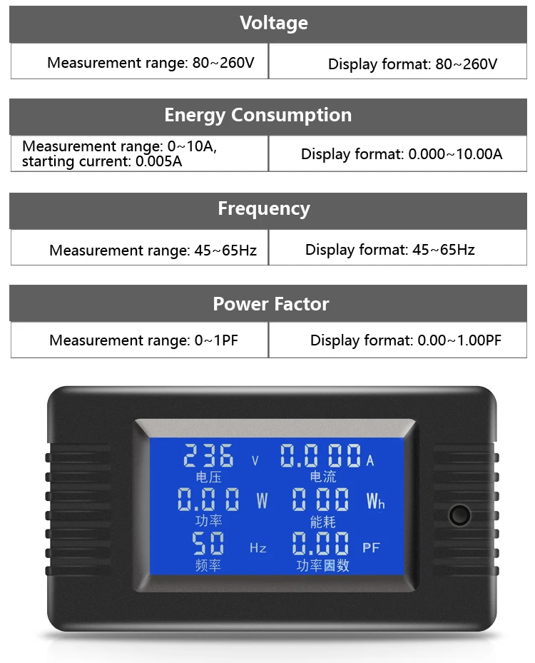 PZEM-022 English Ver. AC Digital Multi-Functional Power Monitor LCD Display AC 8