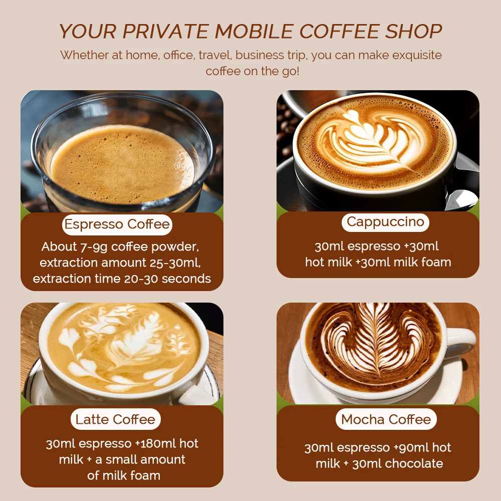 2 in 1 Portable Capsule Coffee Machine Wireless Automatic Heating Coffee Detachable Flushing Espresso Outdoor Travel Office