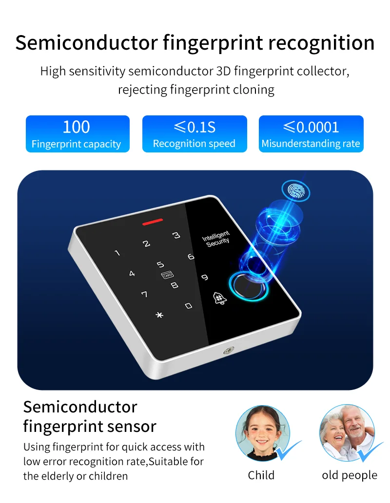 TF886-03 125Khz+13.56Mhz Access Control Reader Fingerprint Support Management Ca