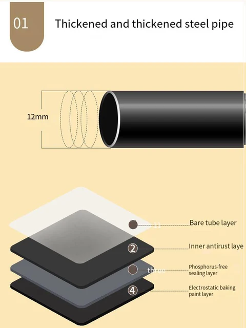 가정 정리의 핵심: 대용량 방진 옷장