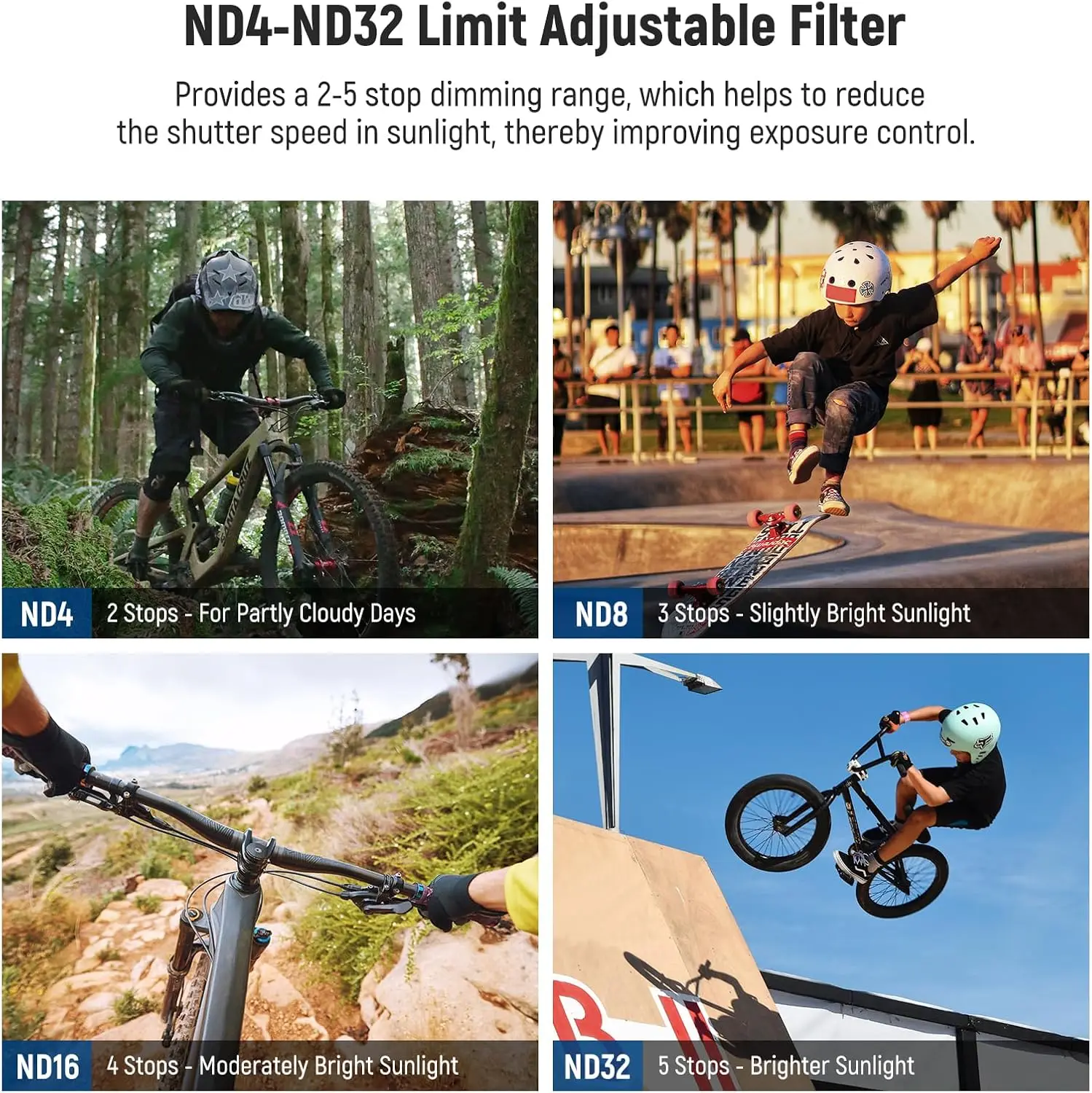 NEEWER Variable ND4-ND32 2-5 Stops Variable ND Filter with HD Multicoated HD Optical Glass Filter for GoPro 9 10 11 12 13 6