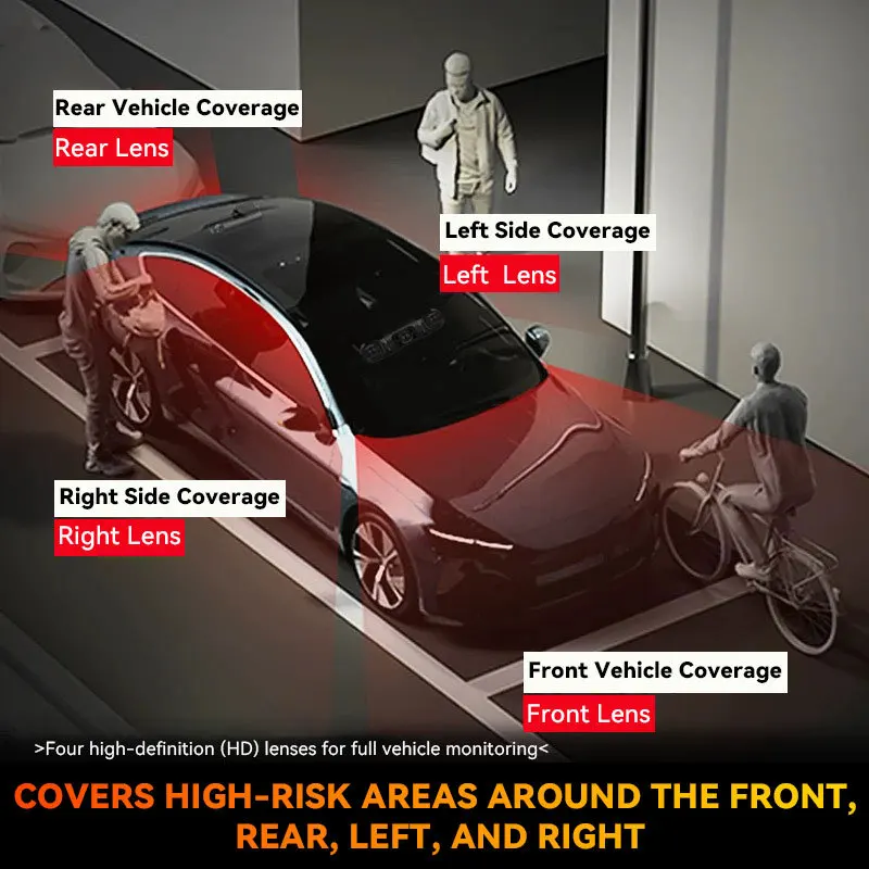 Dash Cam 4Channel 360° Car Camera Black Box Front Left Right Rear View Car DVR Video Recorder G-Sensor 24H Parking Monitor