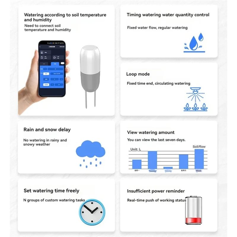 AD-WIFI 태양 Waterer 스마트 가든 타이머 스프링클러 자동 관개 컨트롤러 정원 야외용 급수 도구