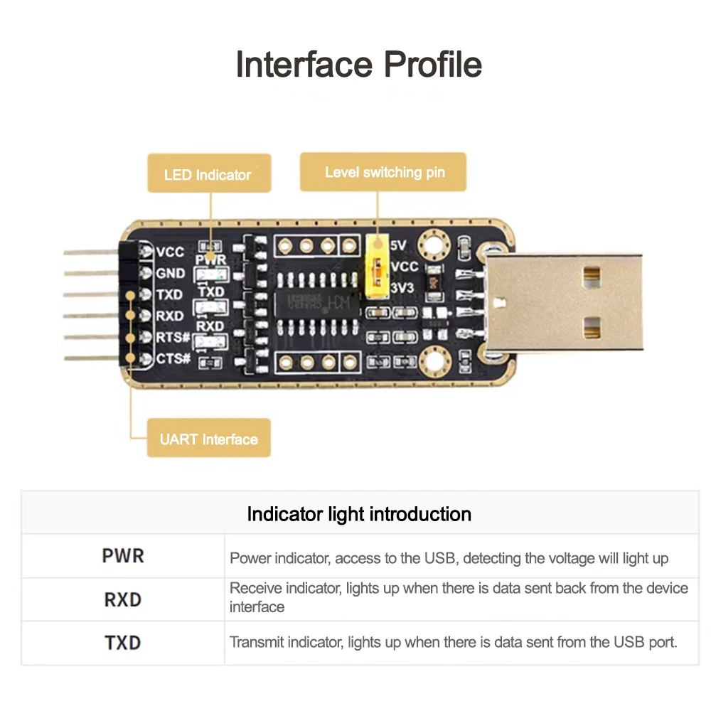 Рисунок 5 - CH343G USB для UART/TTL Модуль последовательной связи