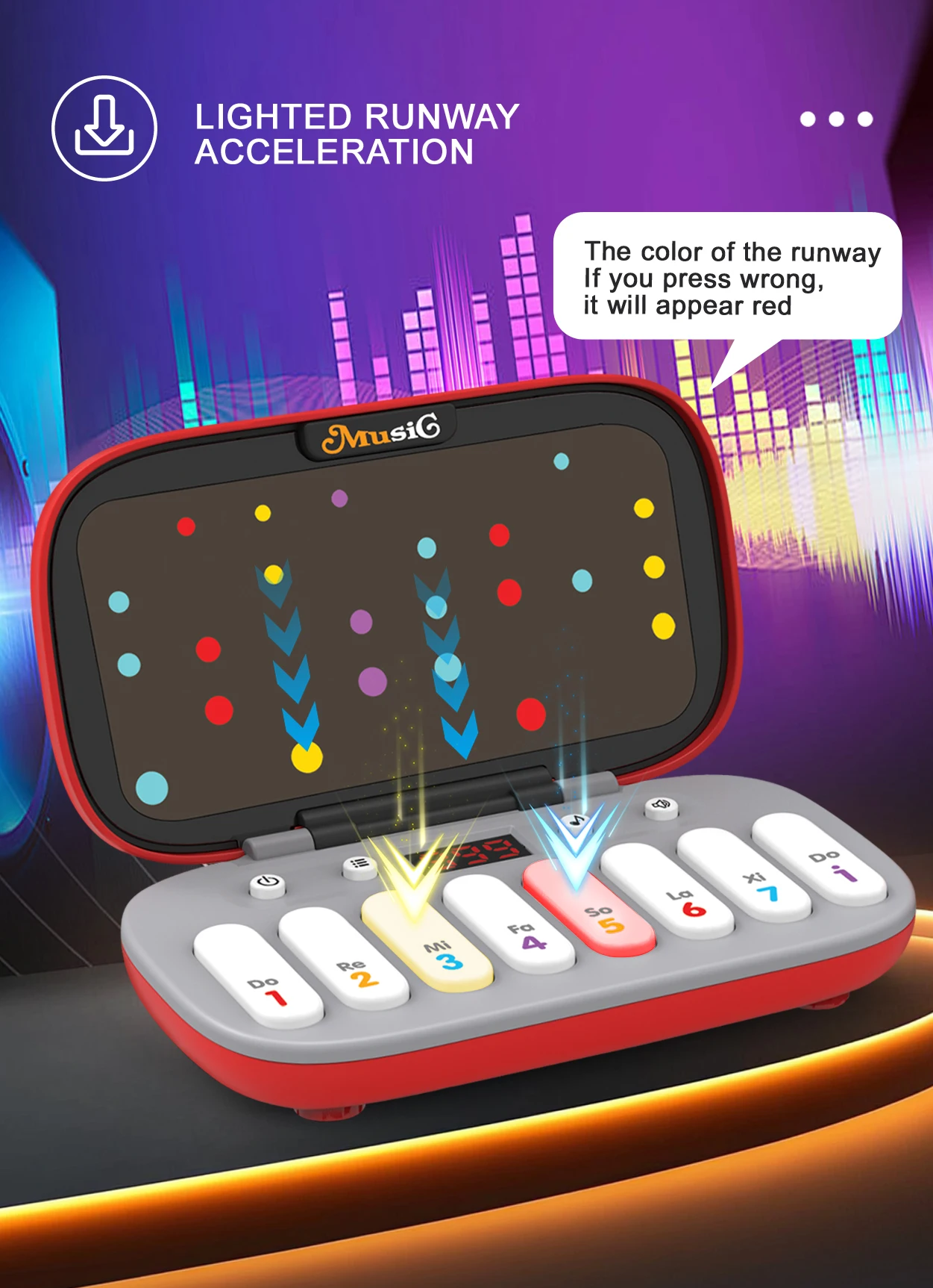 Mini Elektronisches Keyboard-Spielzeug, Musikalisches Rhythmus-Spielgerät, Pädagogisches Klavierinstrument, Ideale Geschenkidee – Detail 6