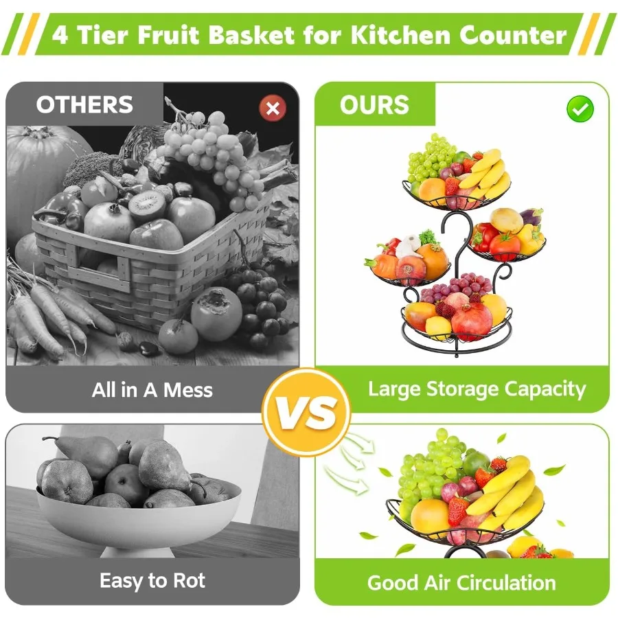 PouHenier.jh 4 Tier Fruit Basket Stand for Counter Kitchen Tiered Fruit Bowl Organizer for Dining Table Countertop Multi Level