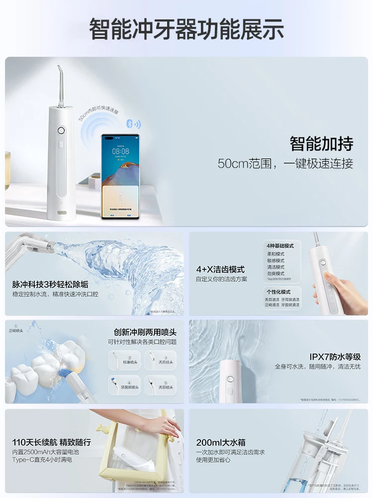 Huawei HiLink Lebooo Smart Intelligent Oral Irrigator IPX7 Waterproof USB Rechargeable 5 Nozzles Water Jet 200ml Water Tank