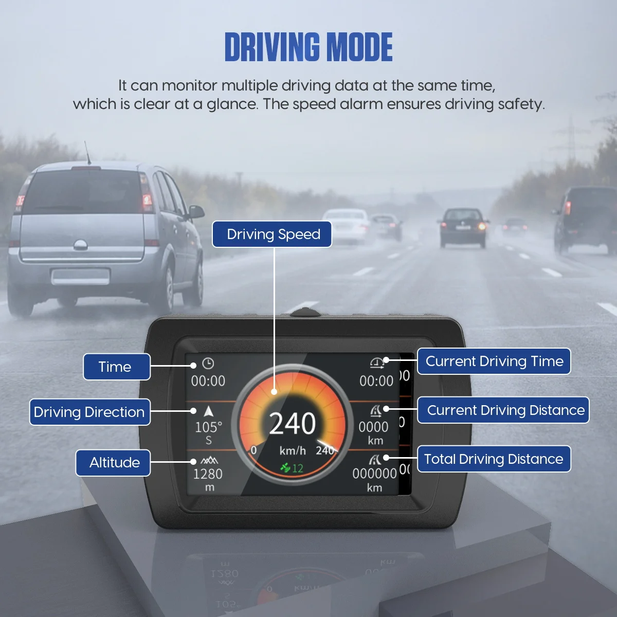 MR CARTOOL M30 Tacho GPS Geschwindigkeitsmesser Digital Neigungsmesser Auto  Offr