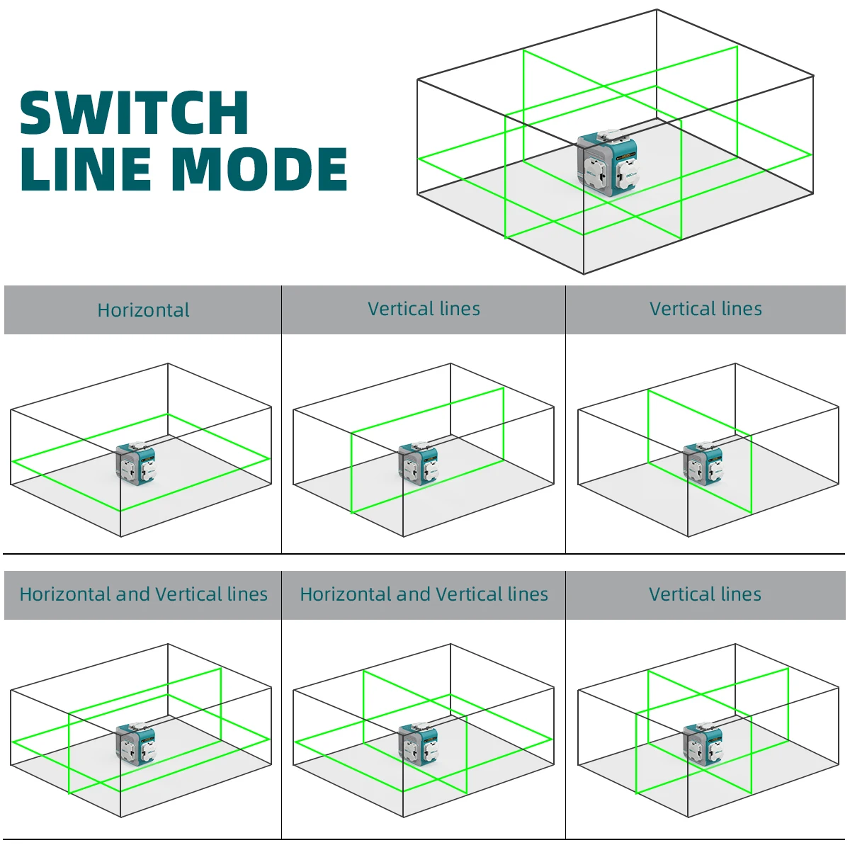 Description Picture 3 of itemDecteam M03CG 3D 12 Lines Self-leveling Laser Level Green Cross Line Laser Levels with Horizontal and Vertical Lines