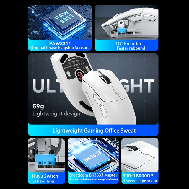 Wireless Gaming Mouse Wired/2.4G/BT5.2 Ergonomic Computer Mouse PAW3311 Optical Mice for Laptop/PC/iPad/Tablet/Mac/Office/Games 6