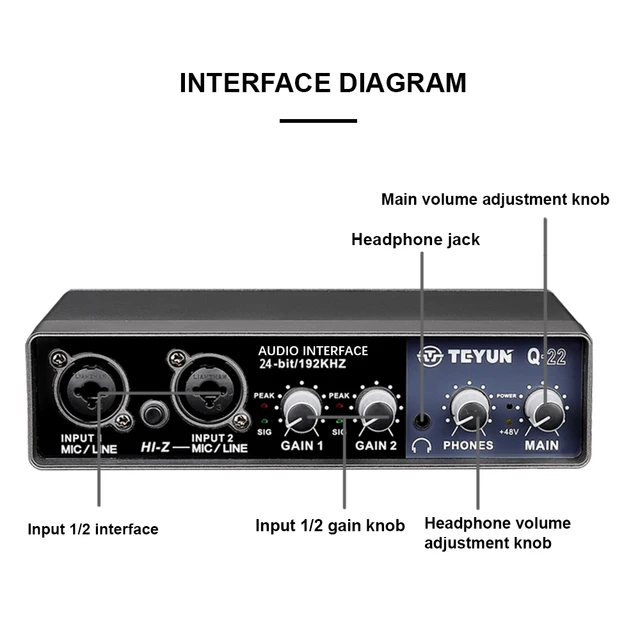 Teyun Q-22 Interface audio Carte son avec surveillance, guitare électrique  enregistrement en direct carte son professionnelle pour studio, chant