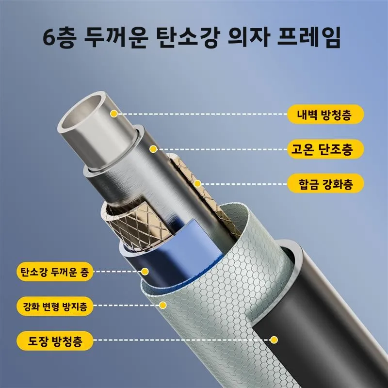 야외 휴대용 접이식 의자 캠핑 피크닉 낚시 문체어 자외선 차단 비치 의자 경량 리클라이너 홈 가든