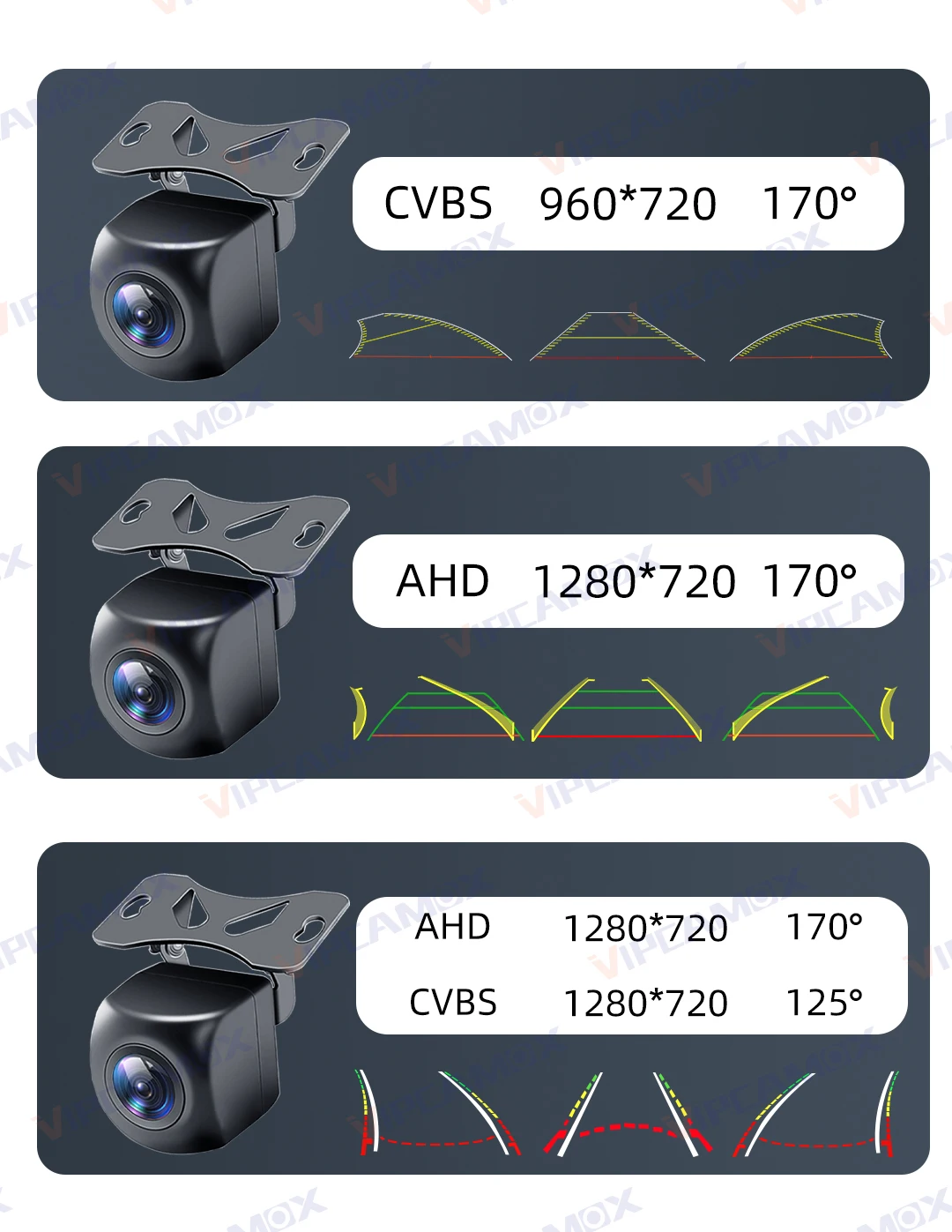 Fish Eye Lens Vehicle Rear View Camera