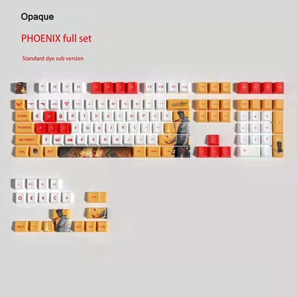 Online shopping