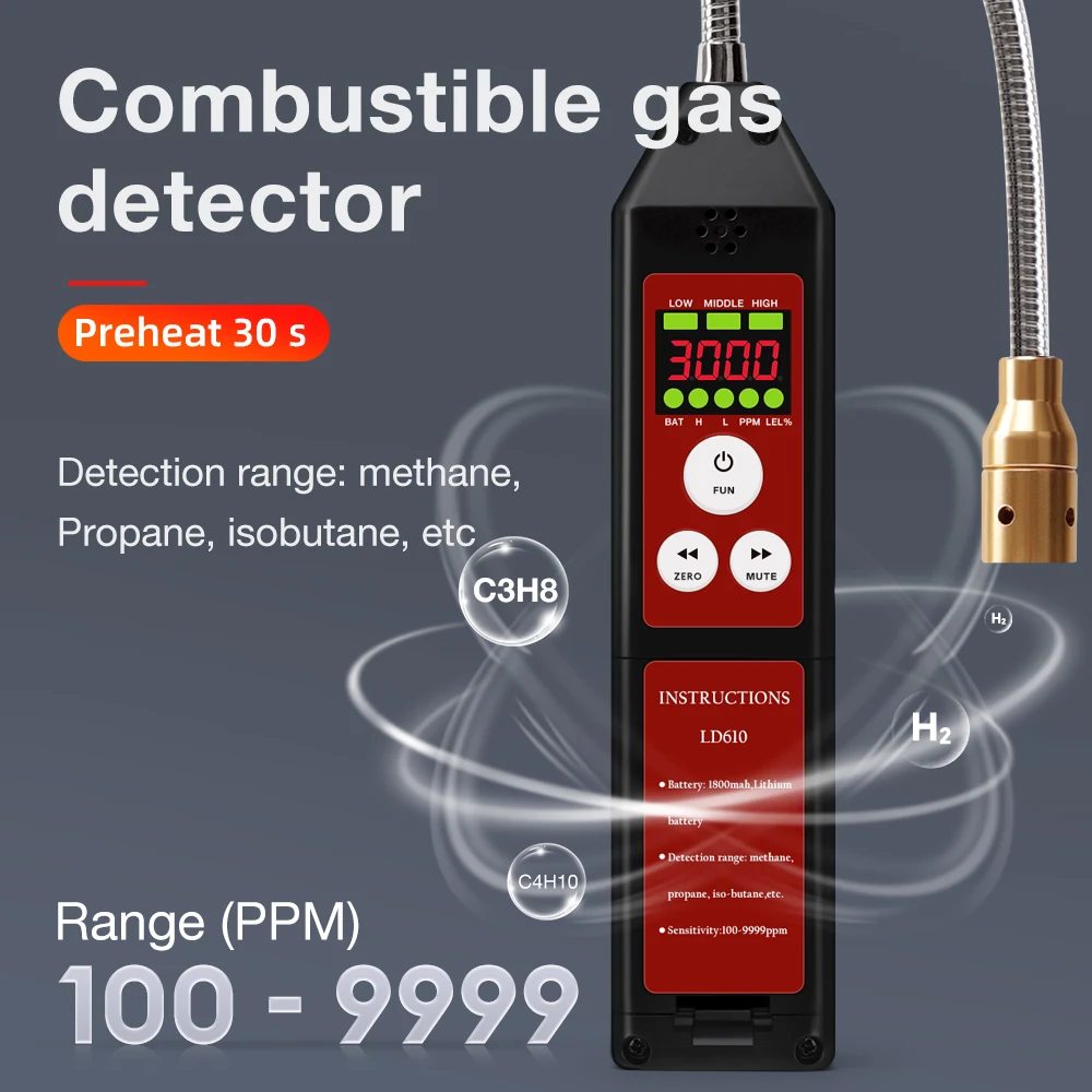 2025 Portable Gas Leak Detector 100-9999PPM