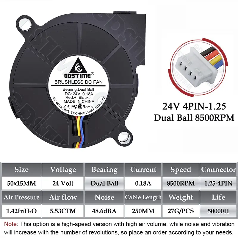 Gdstime 5015 Blower Fan 24V 12V 5V 50MMx15MM Turbine Radial Fan 5015 Dual Ball High Speed Cooler for 3D Printer Parts Cooling image 19