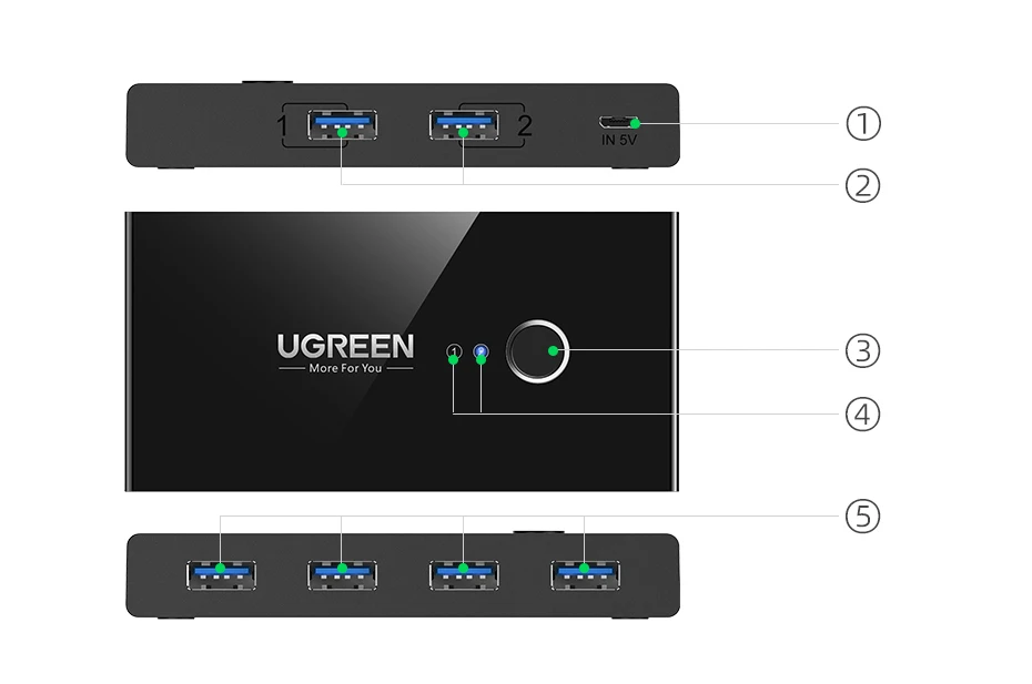 switcher kvm switch para windows10 pc teclado