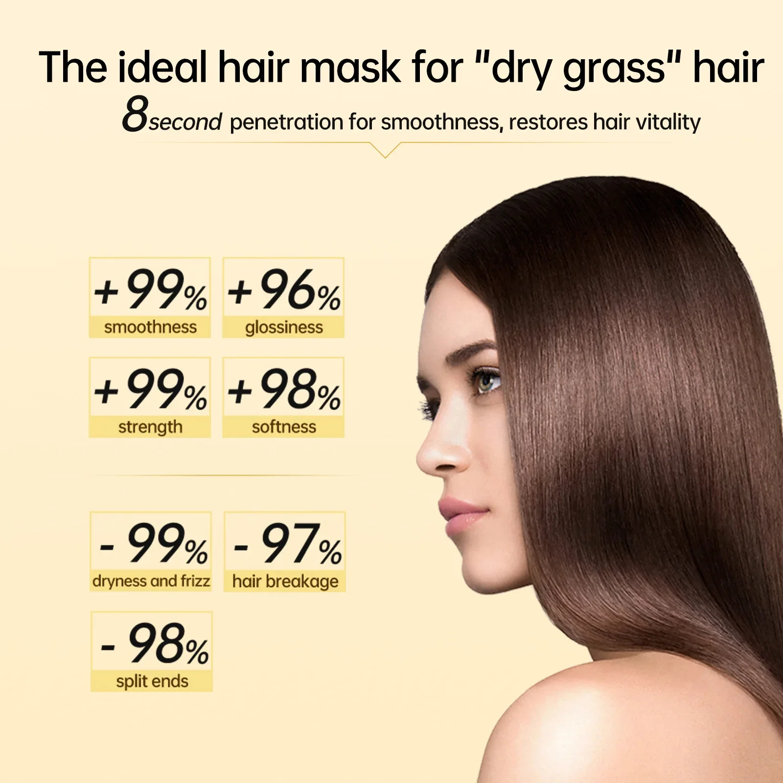 Hair Mask Repairing Moisturizing Nourishing Conditioner For Hair Damaged Maltreated 10ML*10