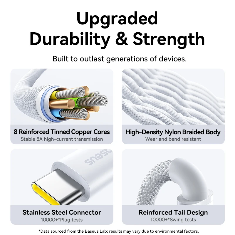 Baseus 240W Cable Type-C Fast Charging Data Cable USB-C to USB-C Graphene PD QC Quick For MacBook Pro For iPhone 17 16 Samsung