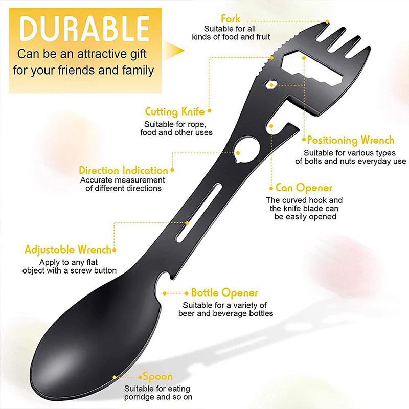 Spoon and 2024 fork uses
