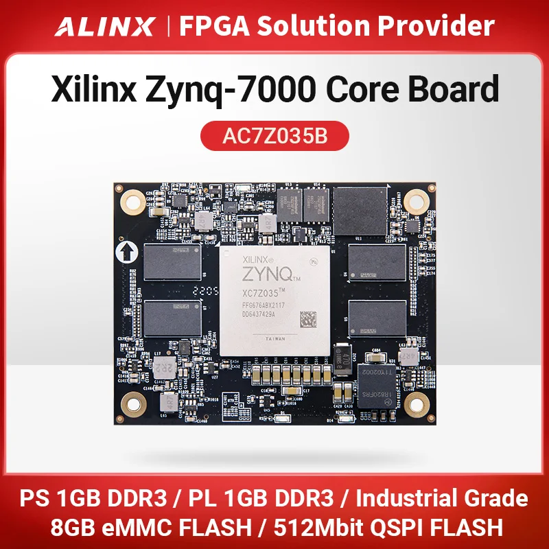 Alinx Xilinx Zynq-7000 Soc Core Board Ac7Z035B Xc7Z035