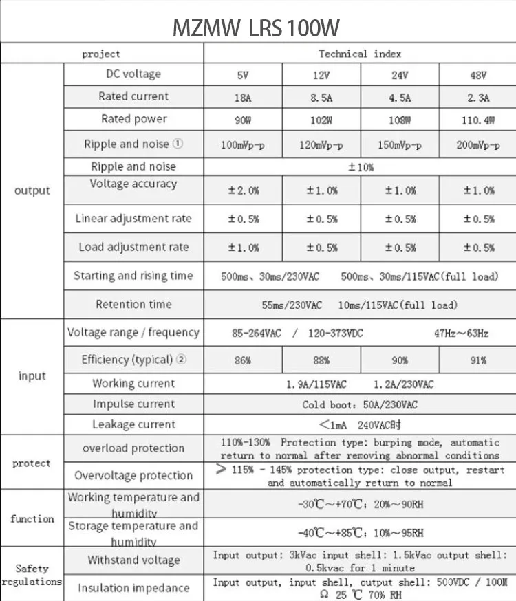 S3aaf5a64e8ca4074bec200117f40ca67M