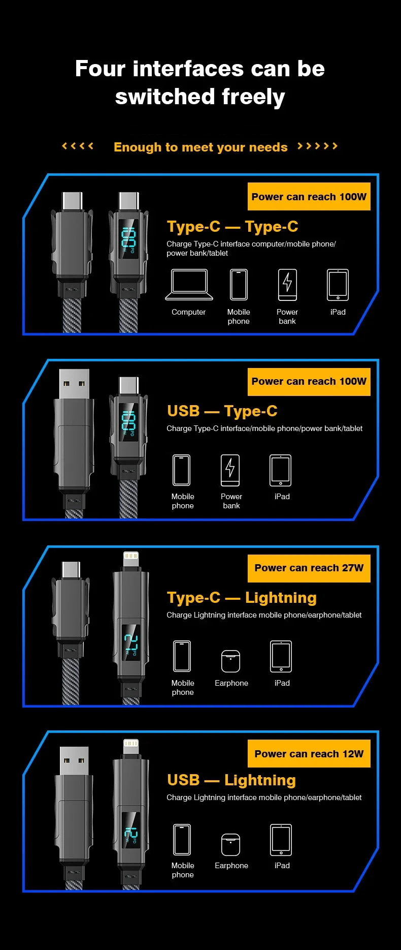 1M/1.5M/2M 플랫 4in1 PD 100W 20V 5A LED 디지털 디스플레이 USB C타입 고속 충전 충전기 데이터 전송 케이블 (아이폰 15 14 13 호환)