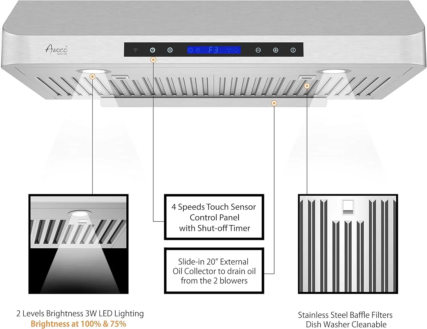 RH-C06-A30 Classic 6&rdquo; High 1mm Thick Stainless Steel Under Cabinet 4 Speeds 900 CFM Range Hood with 2 LED Lights
