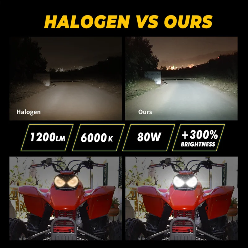 Pair Of SUPER Hi/Lo LED Bulbs For Honda TRX400 Foreman - Foto 2