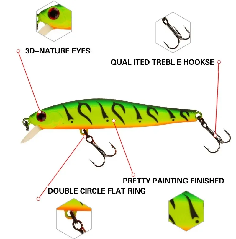 ZipBaits Rigge 70s Sinking Minnow Fishing Lures Artificial Bait 3D Natural Eye Wobbler Hard Bait Fishing Tackle Rival 70S Minnow 3