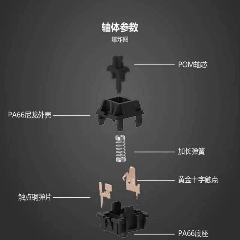 Greetech OG 블랙 스위치 60g 리니어 프리루브드 5핀 핫스왑 POM 스템 스위치 (MX 기계식 키보드용)