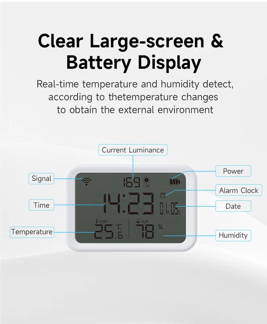 Tuya Smart WiFi 4-IN-1 Temperature Humidity Sensor Light Intensity Detector Time Display Alarm Clock Fit Alexa Google Assistant 5