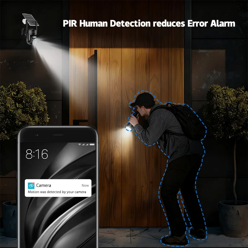 SZSINOCAM Wifi Camera Outdoor 3MP Dual Lens Dual Screens Black Surveillance Camera Night Vision Human Detection Security Camera 5