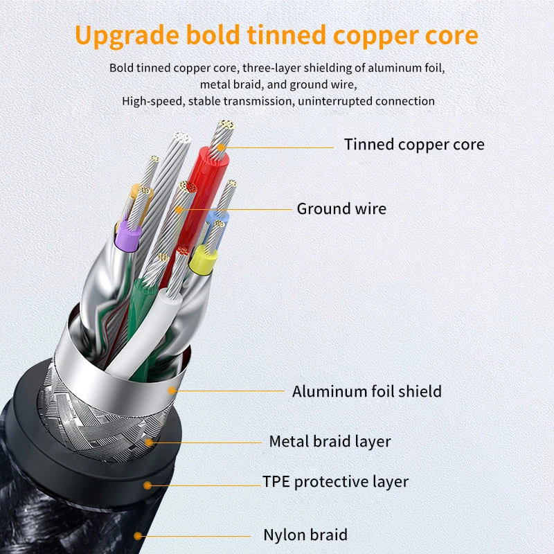 Premium USB 3.0 Extension Cable - Male to Female Extender Cord for Enhanced Connectivity