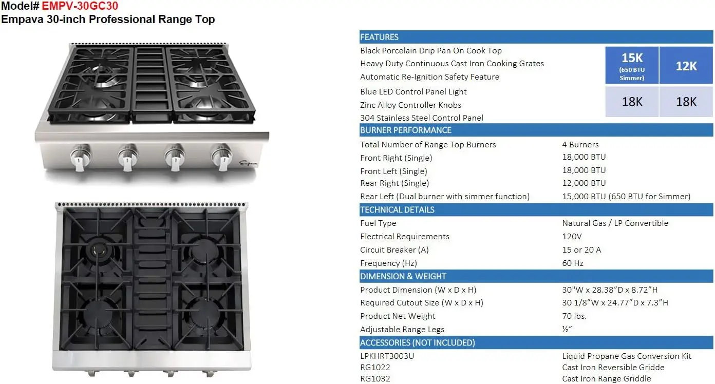 Slide-in Natural Gas Rangetop with 4 Deep Recessed Sealed Ultra High-Low Burners-Heavy Duty Continuous Grates in S