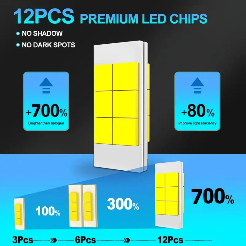 쉐보레 트랙스 2013 2014 2015 2016 2017-2023 용 LED 헤드라이트 전구, 30000LM 캔버스 H11 HB3, H8 안개등, 2 개, 6 개