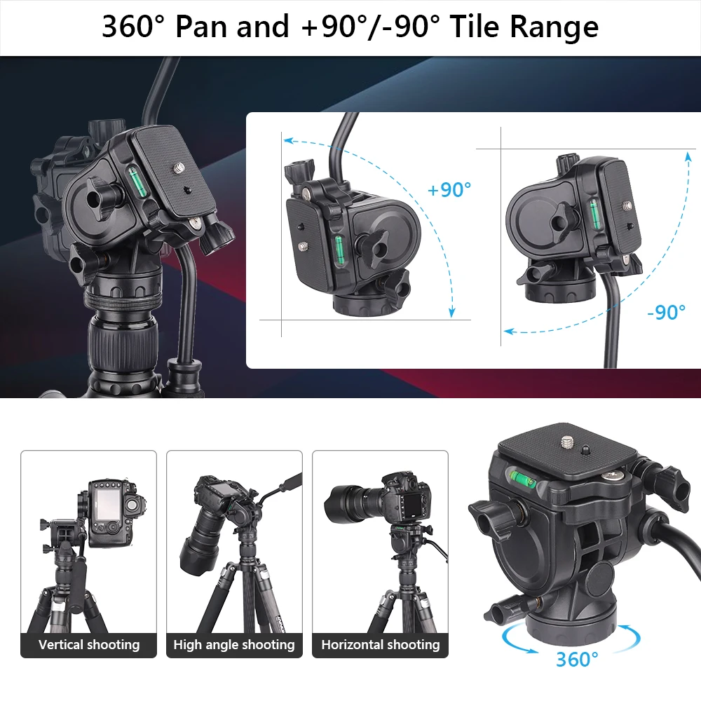 Heavy Duty Video Camera Tripod Head INNOREL SL50 with Detachable Handle for Tripod Monopod Video Cameras and DSLR, Maxload 3kg