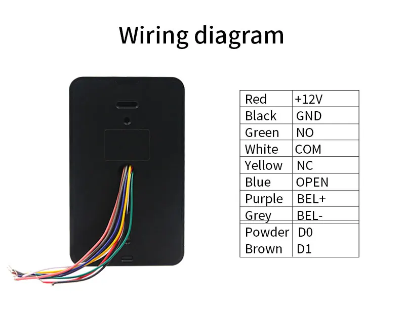 WiFi Tuya Fingerprint Access Controller Outdoor Waterproof Standalone RFID Keypa
