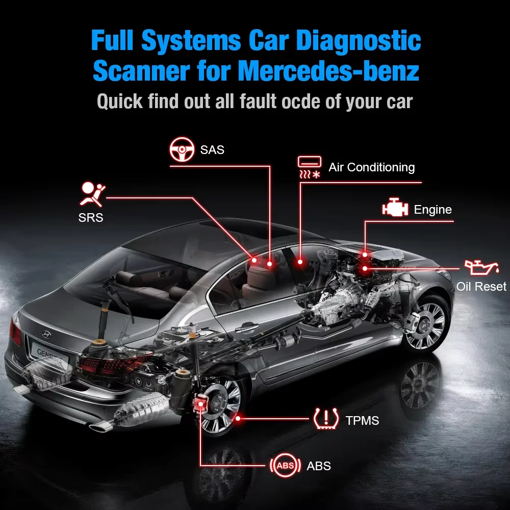 2025 KONNWEI KW460 Obd2 Scanner for Mercedes-Benz Oil ECM PTS ESP TCM Reset Full Systems Diagnostic Tool W212 Benz 2