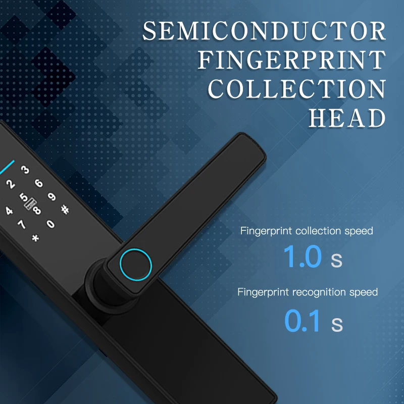 dsc-products