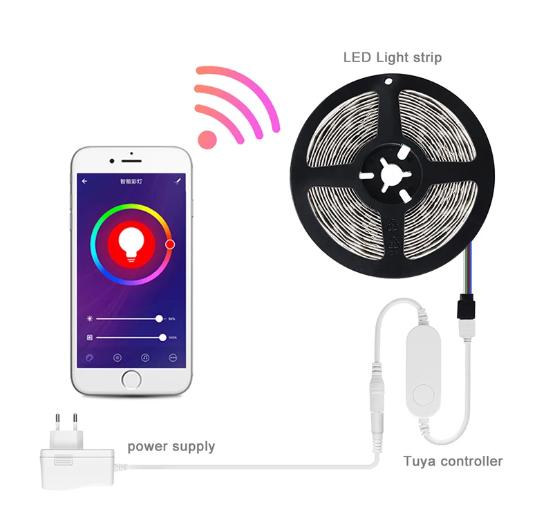 Description Picture 2 of itemTuya LED Strip Controller,Homekit Smart Home RGB Led Controller,DC interface/4pin Wifi Switch for 12V 5050/2835 COB Neon Light