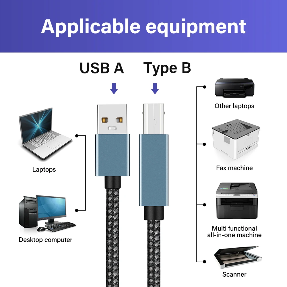 USB  ̺, USB Ÿ B -A  USB 2.0 ̺, ĳ  HP ZJiang   DAC USB Ϳ