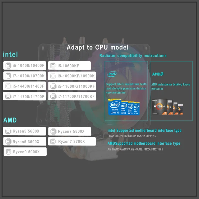 최적의 냉각 성능과 다채로운 기능을 제공하는 IWONGOU CPU 냉각 팬