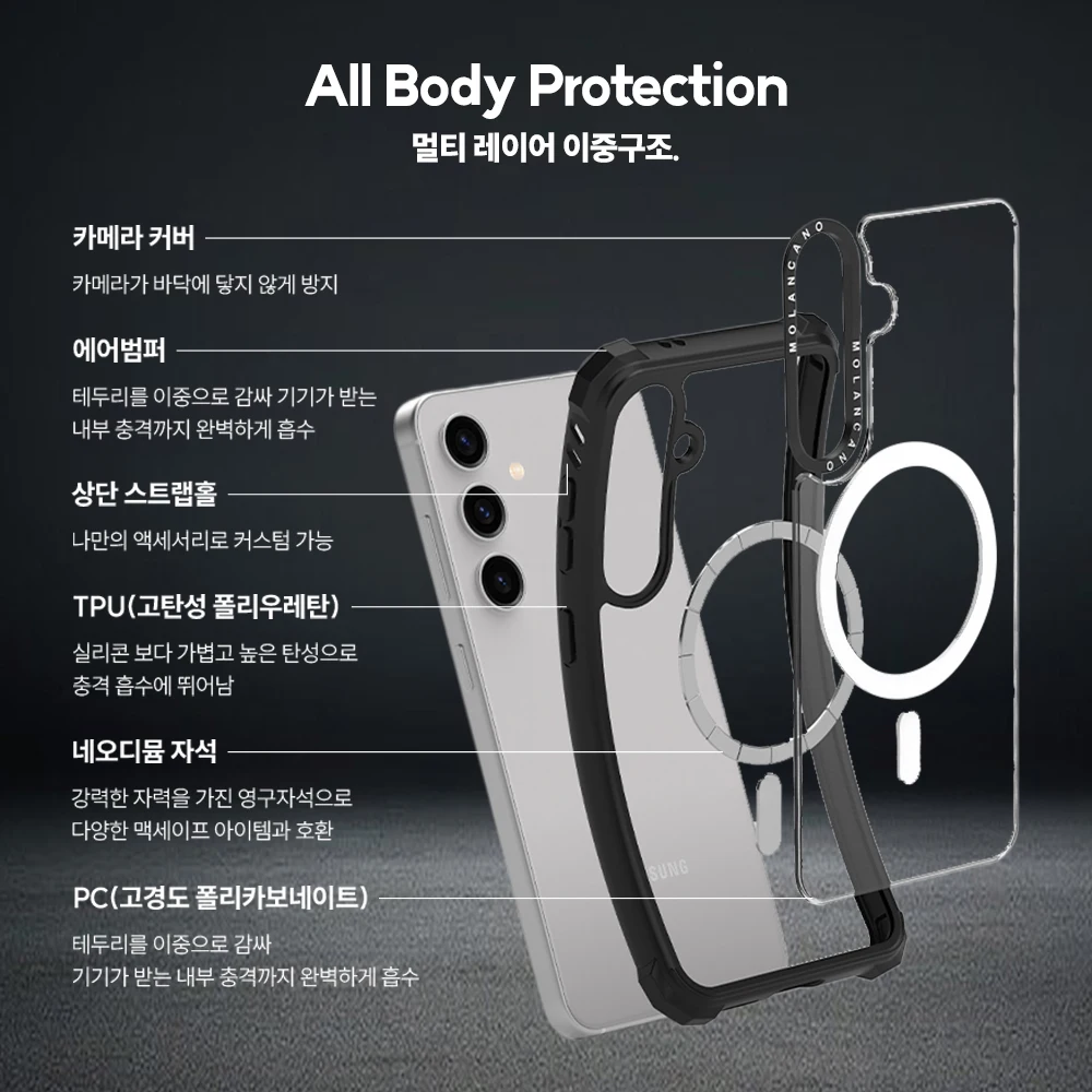 MOLANCANO Magnetic Phone Case for Samsung Galaxy S24 23 22 21Plus Ultra Clear Cover Compatible with MagSafe Full Body Protective