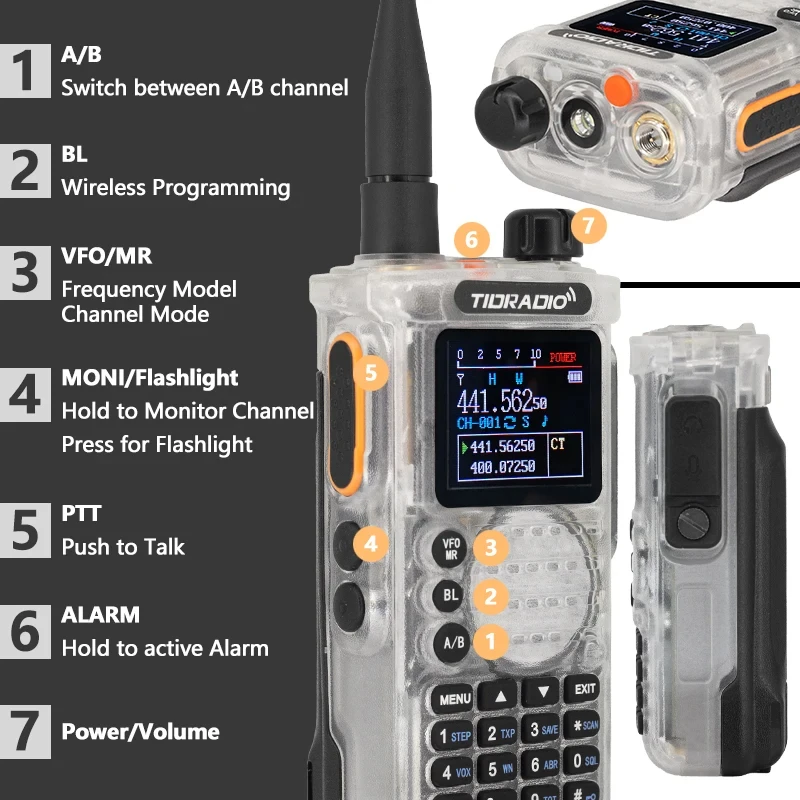 Рисунок 5 - Рация 2-го поколения TIDRADIO TD H8 10 Вт