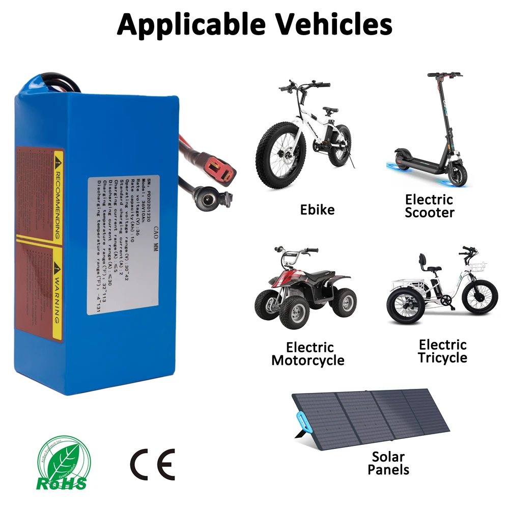 48v Battery, 8Ah/ 10Ah/ 14Ah/ 20Ah/30AH Ebike Battery for 200-2000W Electric Bike Bicycle, Scooter and Other Motor 3