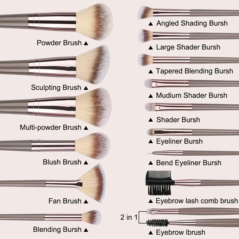 Professional Makeup Brush Set - Super Soft Brushes for Blush, Highlighter, Foundation, Concealer, and Eyeshadow