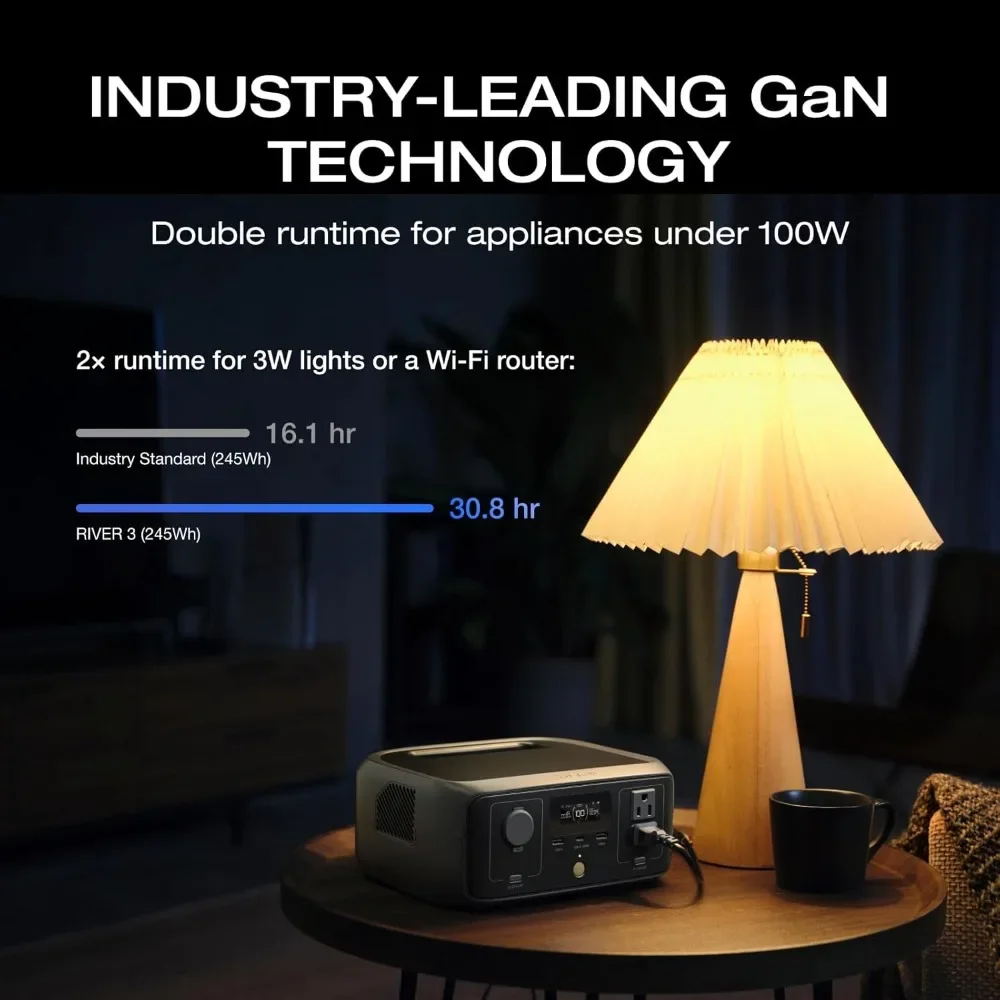 Portable RIVER 3245Wh LiFePO4 Battery Power Station, 300W To 600W AC Output,Fast Charging Solar Generator 3