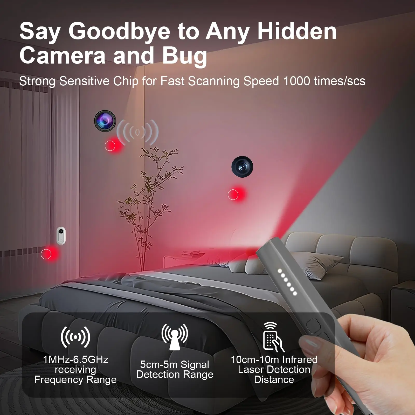 Hidden Camera Detectors Spy Camera Finder, RF Detector, Hidden Devices Detector, Bug GPS Tracker Detector