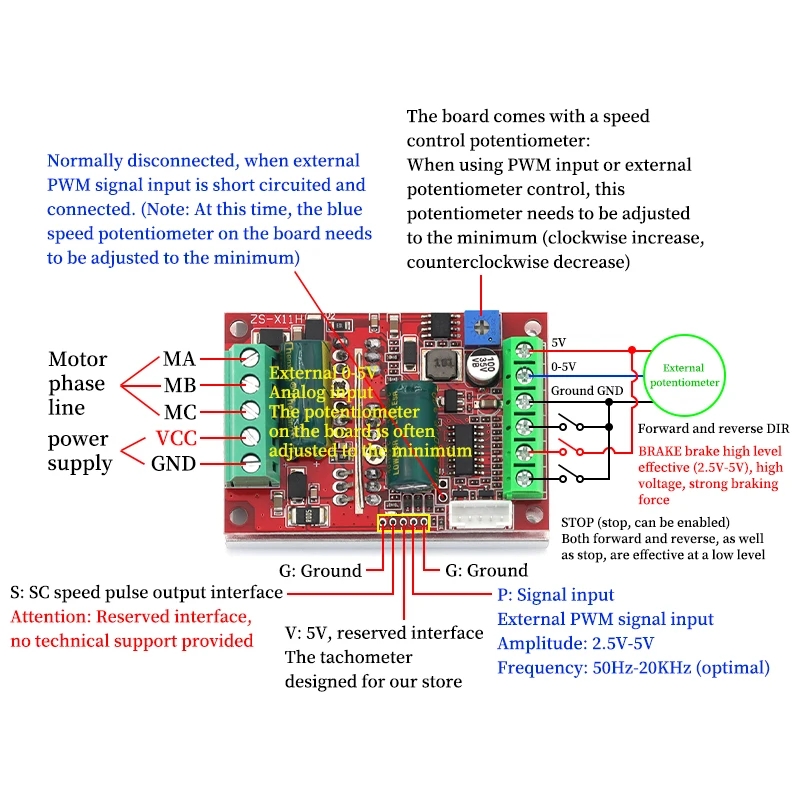 PWM 모터 드라이브 보드 BLDC 3상 DC 브러시리스 홀 모터 컨트롤러 DC 9-60V 12V 24V 48V 400W